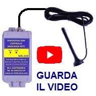 Guarda il Video